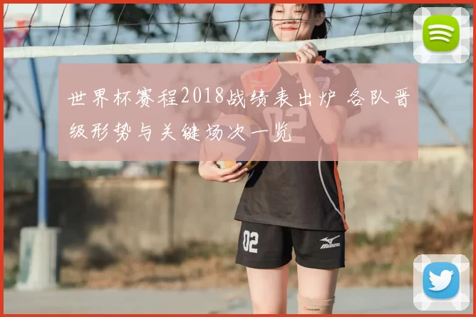 世界杯赛程2018战绩表出炉 各队晋级形势与关键场次一览
